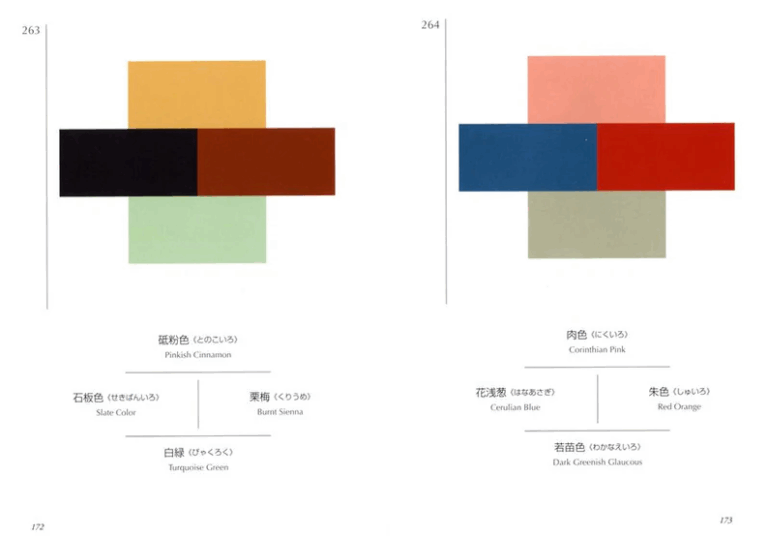 A Dictionary Of Color Combinations